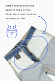 Artemis High Rise Tummy Control Palazzo Jeans